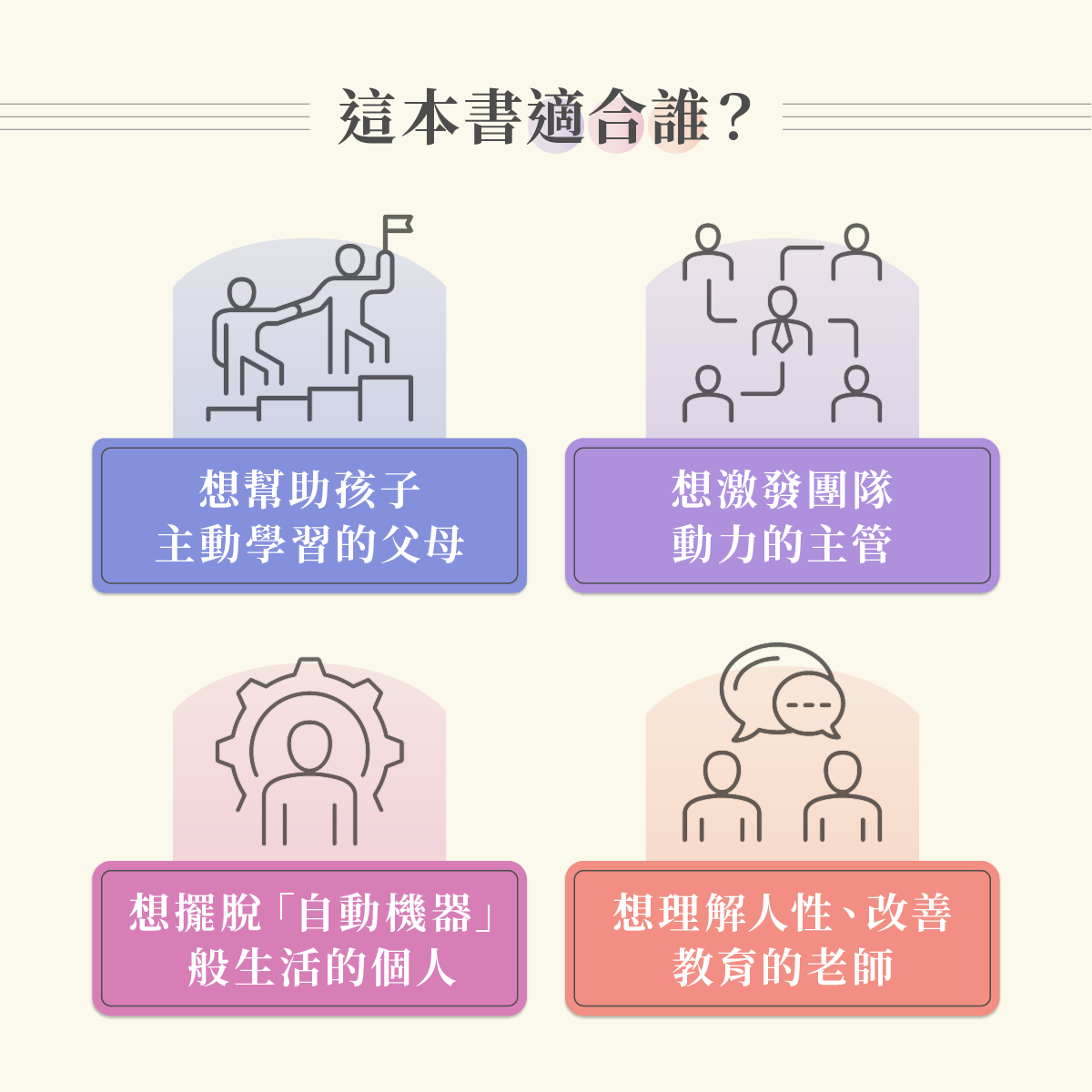 樊登說書《內在動機：自主掌控人生的力量》