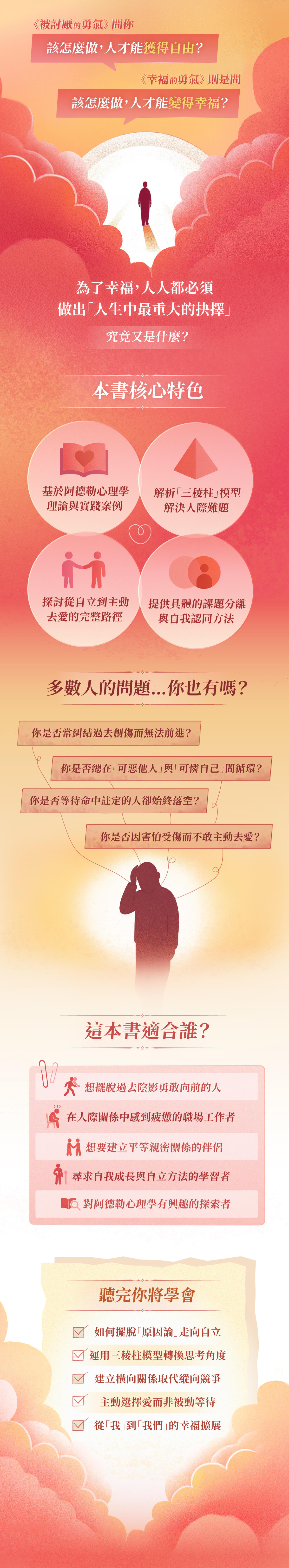 樊登說書《幸福的勇氣》