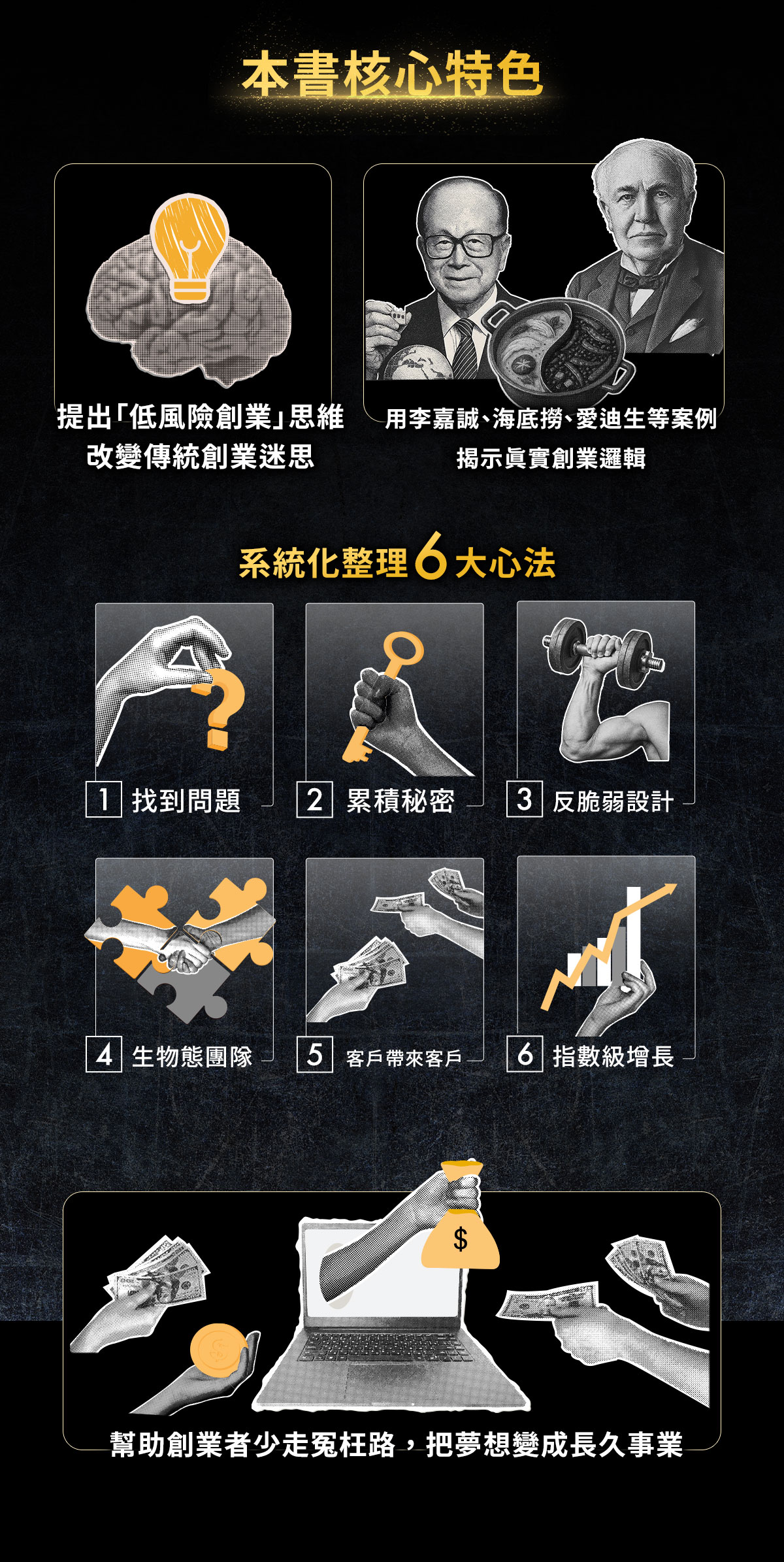 樊登說書《低風險創業》