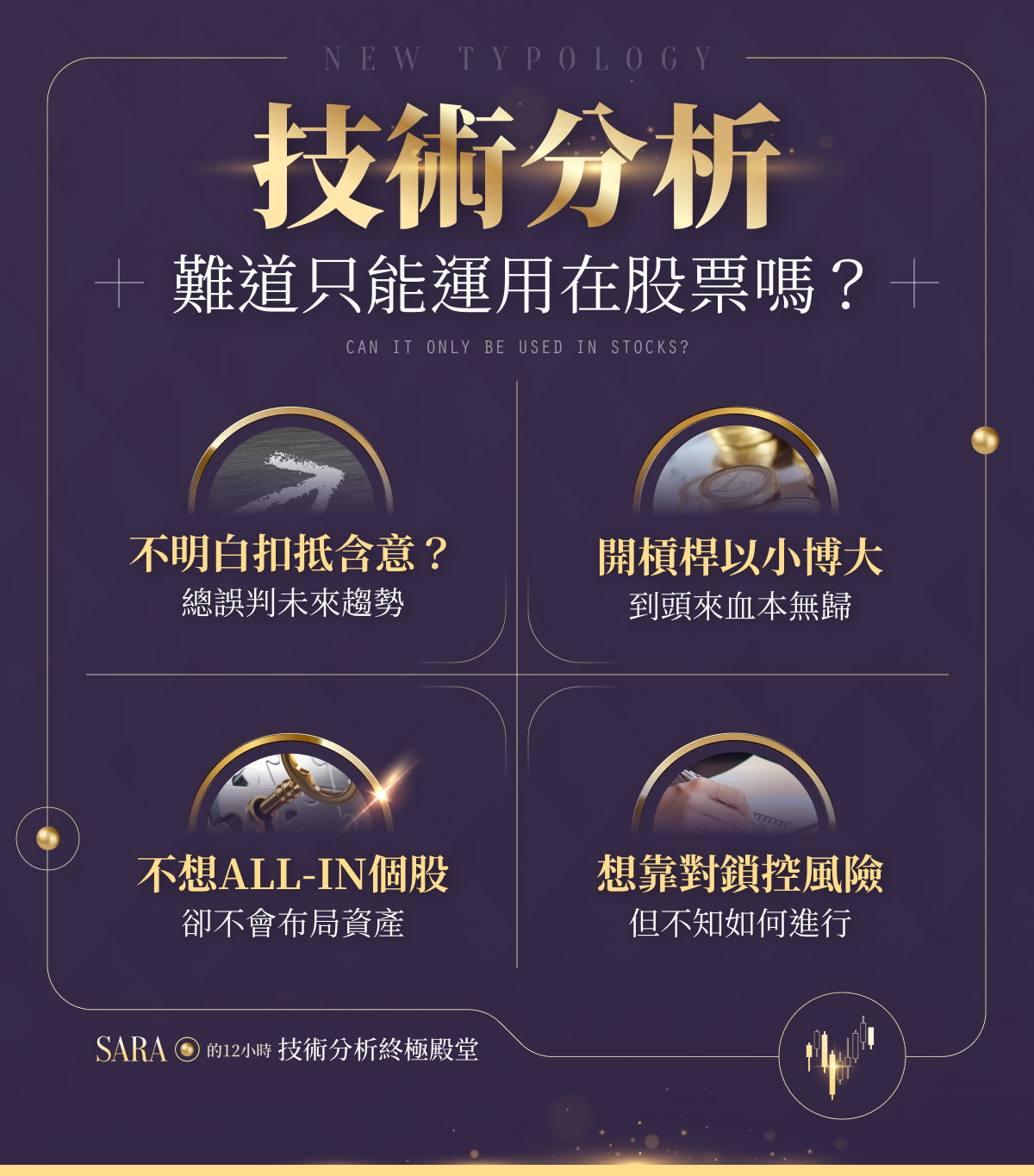 新式型態學(進階篇)｜Sara的12小時技術分析終極殿堂