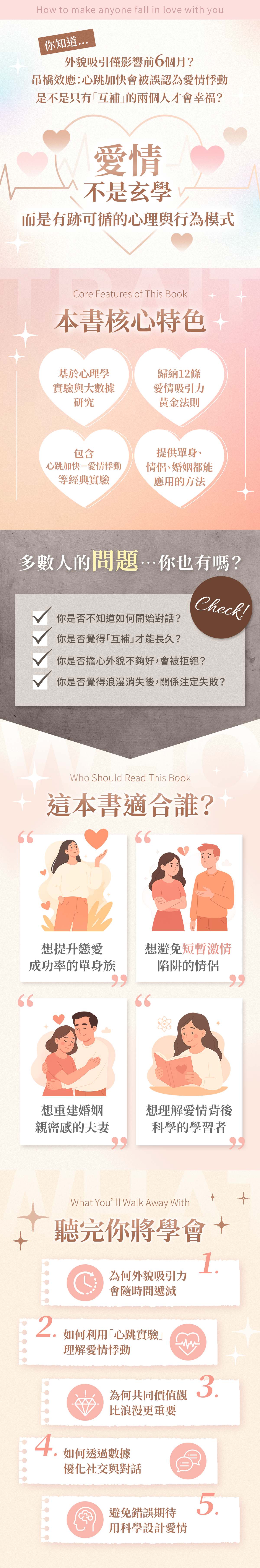 樊登說書《如何讓你愛的人愛上你》