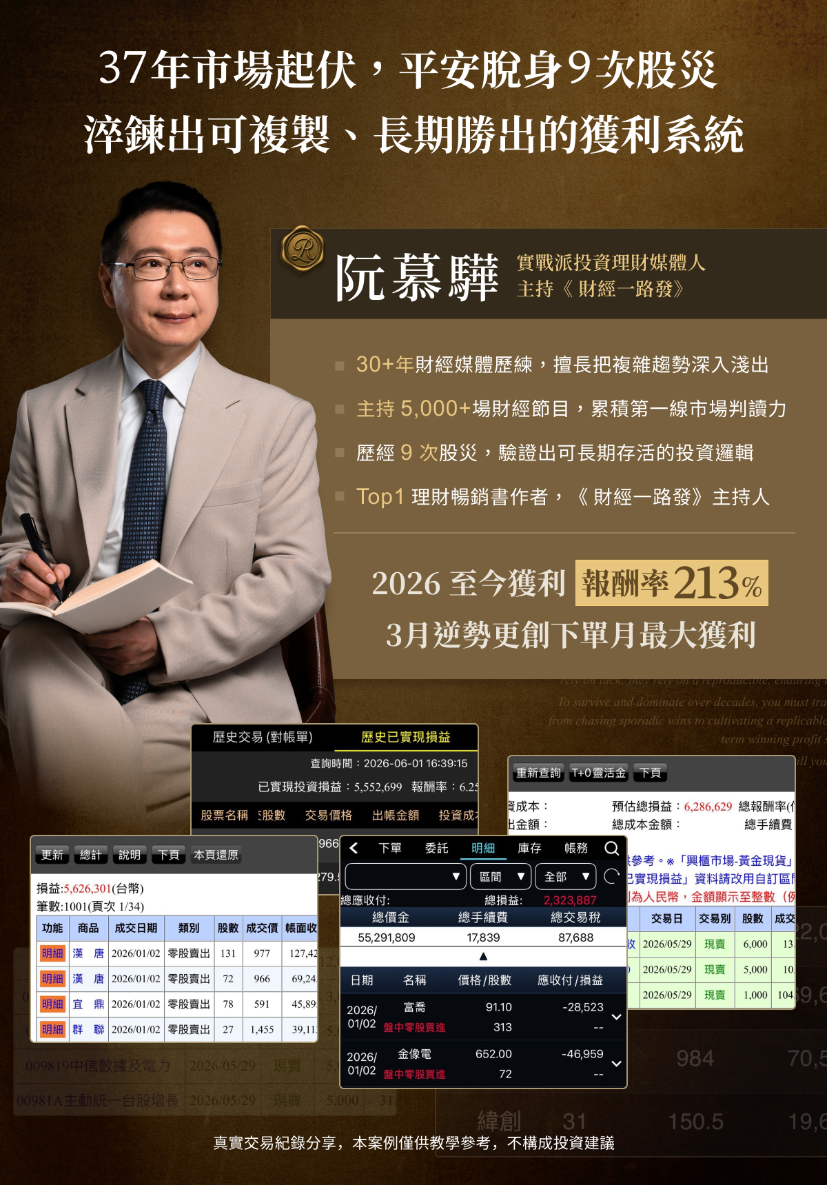 阮慕驊的獲利加速系統