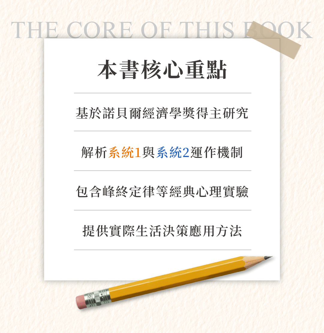 樊登說書《快思慢想》