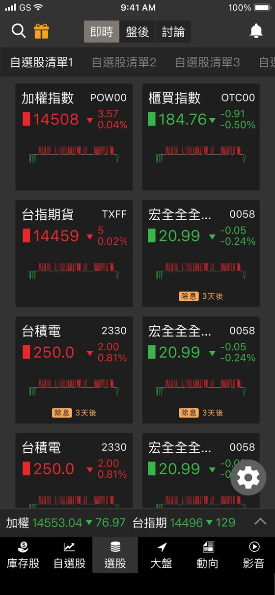 籌碼K線 App 畫面