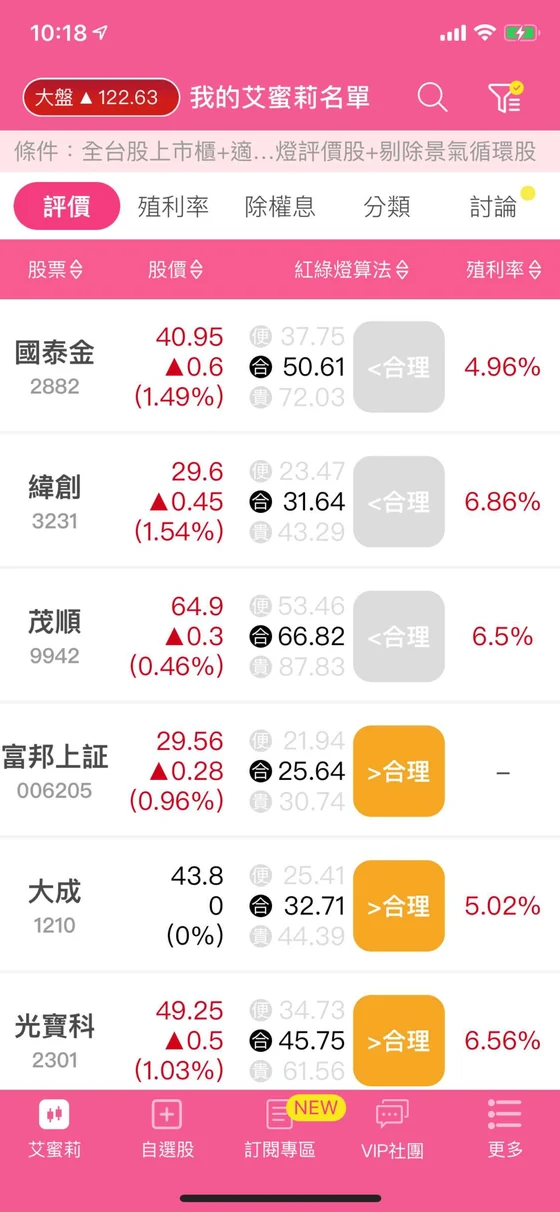 投資達人合作 App 畫面