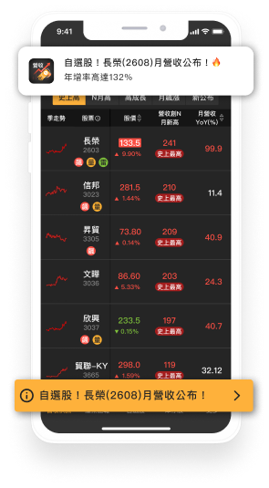 獨家首創！營收創高大聲公！